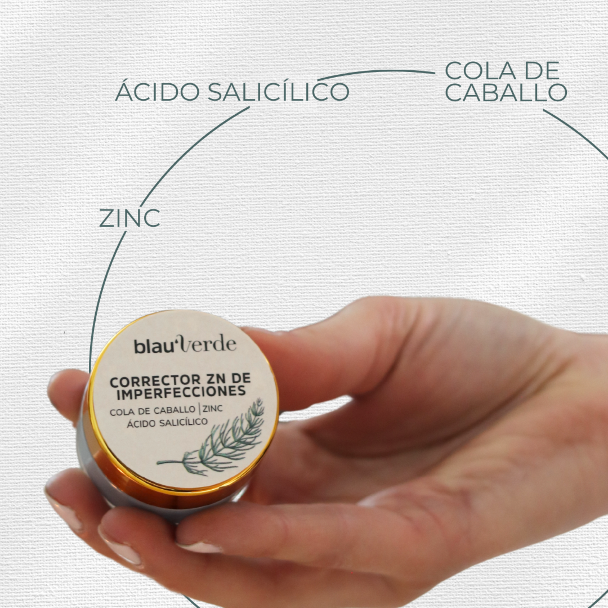infografia del corrector zn de imperfecciones de blau verde disponible en blumma